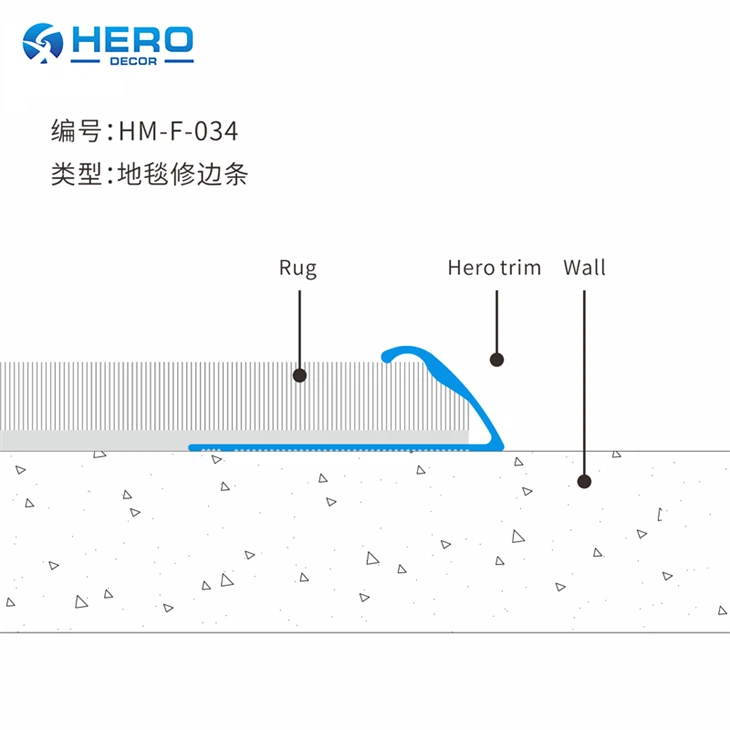 Carpet Edge Trim price