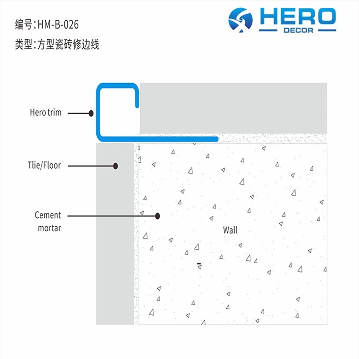 HM-B-026 Square Edge Trim high quality